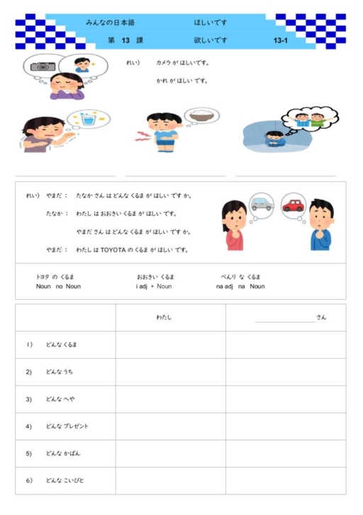 みんなの日本語の教案と教材【第13課】「欲しいです」「~たいです」の教え方 | 日本語あれこれ