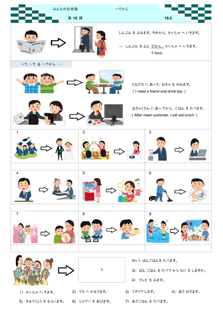 みんなの日本語 第１６課の教え方 日本語あれこれ