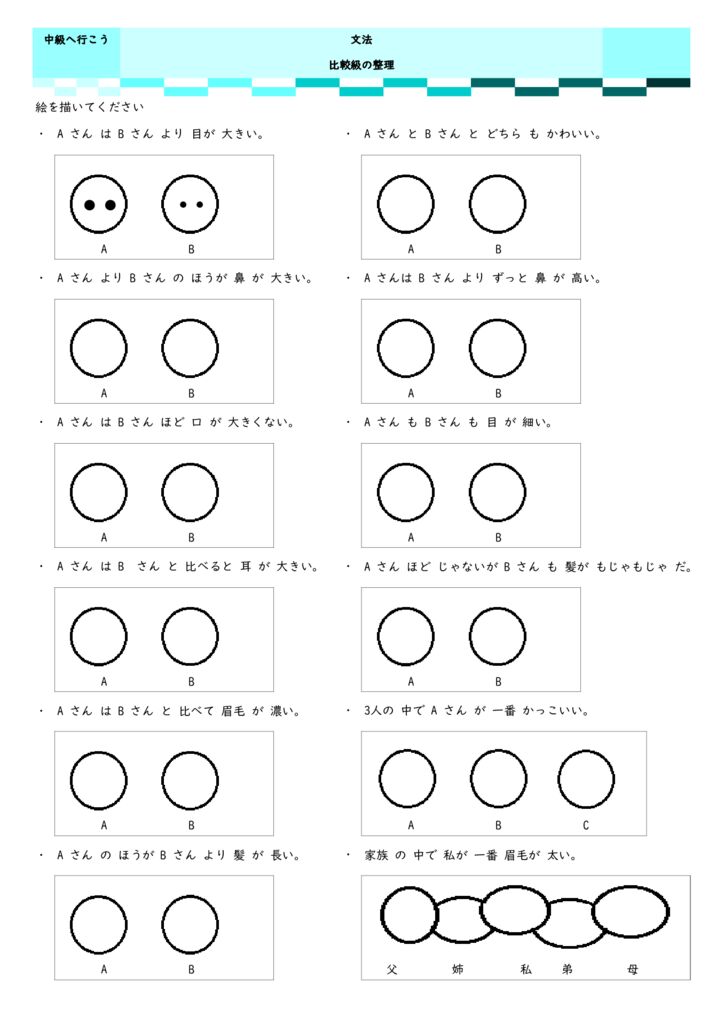 中級へ行こうの教え方 は ほど ない 比較 日本語あれこれ