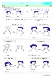 日本語文法の教材「伝聞表現」の教材 あれこれ配布中 | 日本語あれこれ