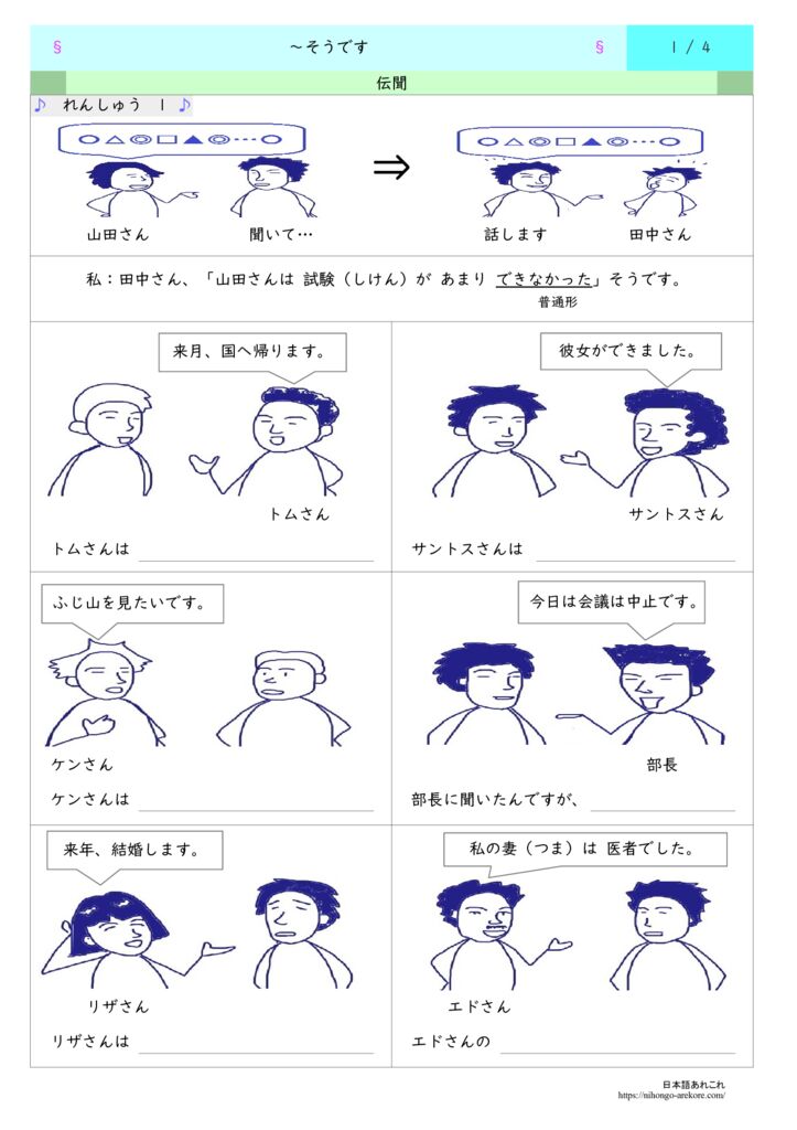 日本語文法の教材「伝聞表現」の教材 あれこれ配布中 | 日本語あれこれ