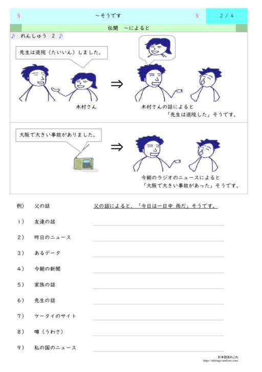 日本語文法の教材「伝聞表現」の教材 あれこれ配布中 | 日本語あれこれ