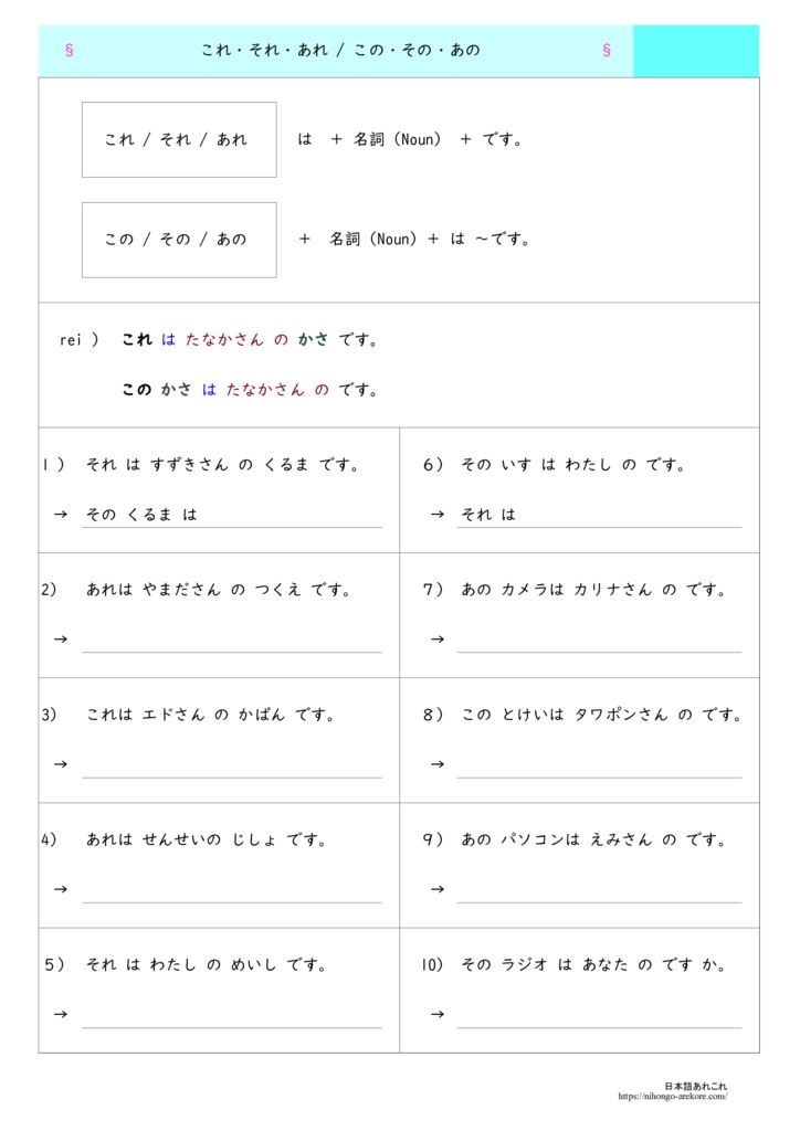 日本語文法の教材「この・その・あの」の教材 | 日本語あれこれ
