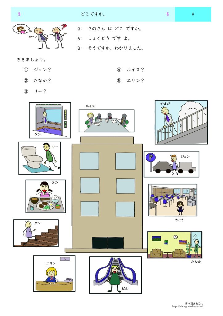 日本語文法の教材「どこですか」の教材 | 日本語あれこれ