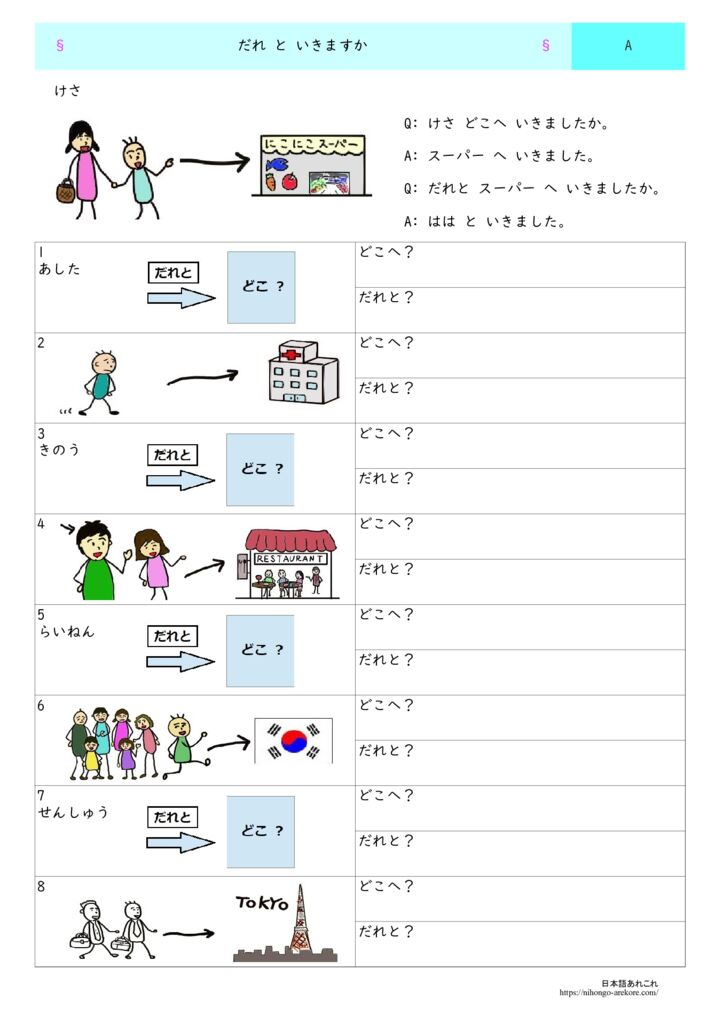 みんなの日本語の教案と教材【第5課】「（人）と （時間）に＋行きます」の教え方 日本語あれこれ