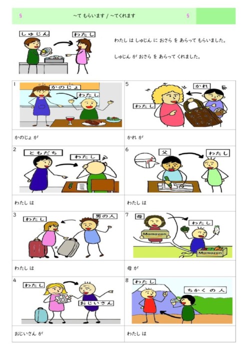 日本語文法の教材「あげます・もらいます・くれます」の教材 | 日本語あれこれ