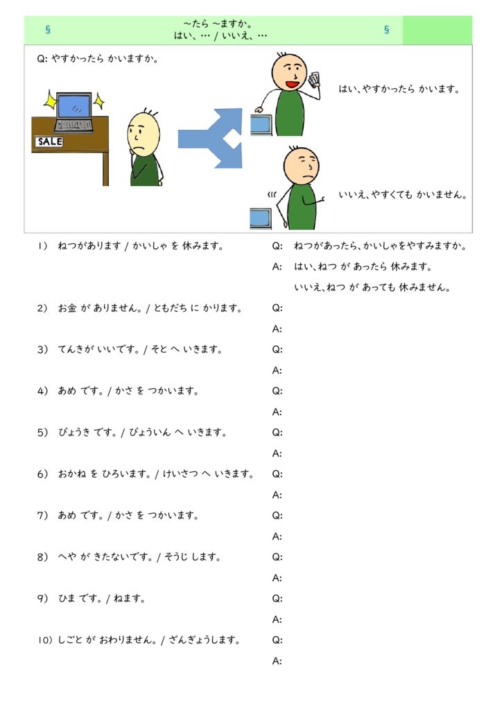 日本語文法の教材「逆接を表す(~ても/~でも)」の教材 | 日本語あれこれ