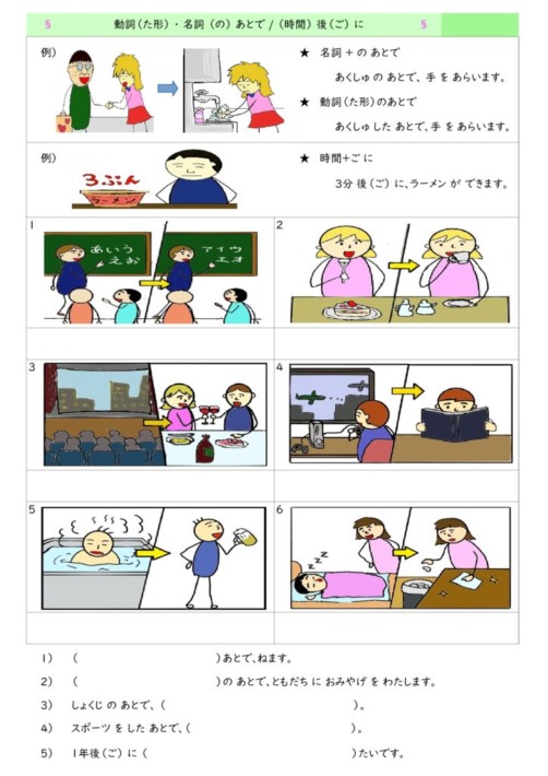 みんなの日本語の教案と教材【第34課】「～とおりに」「～あとで」の教え方 日本語あれこれ